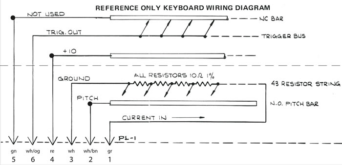 Minimoog Keyboard wiring